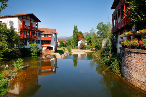 Saint Jean Pied de Port